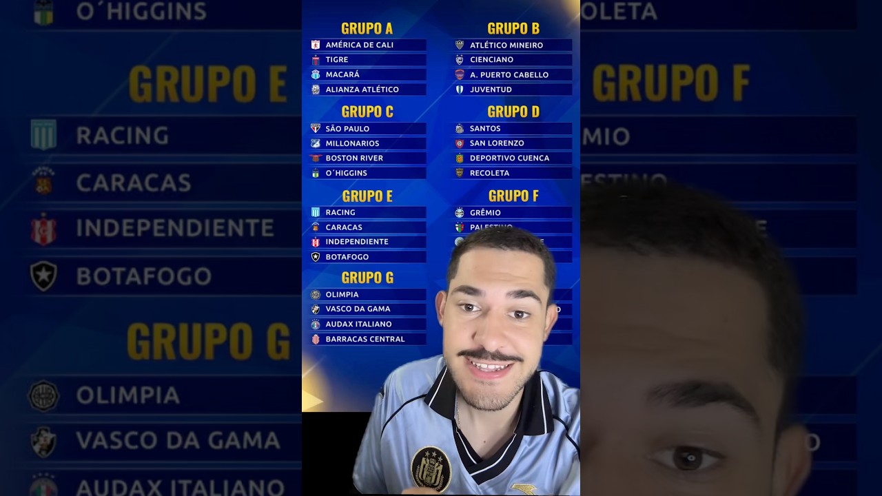 Grupos da Sul-Americana definidos ⚽