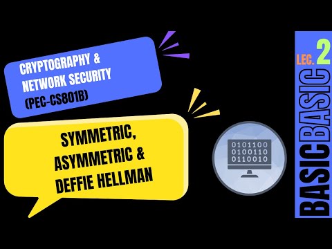 Symmetric Asymmetric Cryptography , Deffie Hellman Algorithm - MAKAUT 8th sem Crypotgraphy
