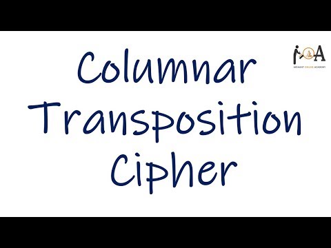Columnar Transposition Cipher Technique | Encrypt Plain Text Message | Cipher & Decipher