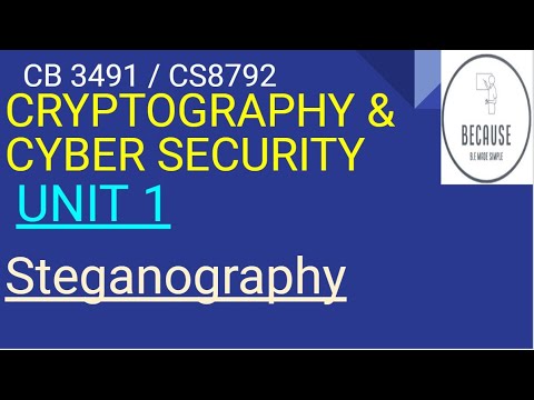 Steganography in Tamil: Unlock Hidden Messages π