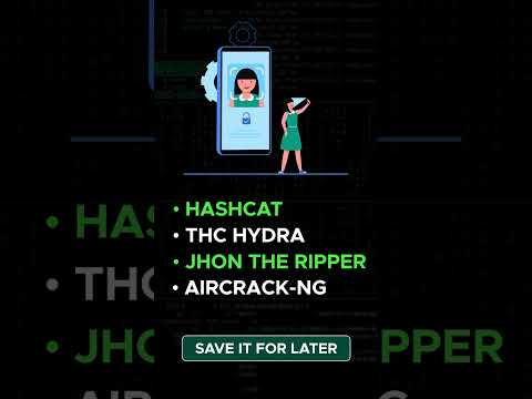 Top 8 Password Cracking Tools | Cyber Security Tools | Syntax TV