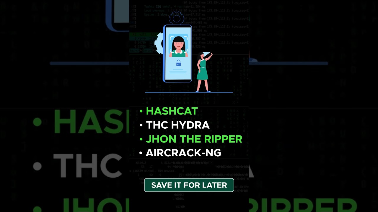 Top 8 Password Cracking Tools | Cyber Security Tools | Syntax TV