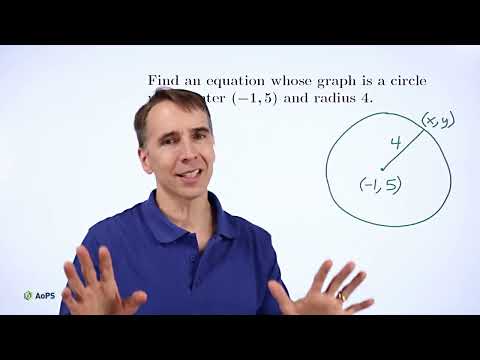 Art of Problem Solving: Introduction to Graphing Circles