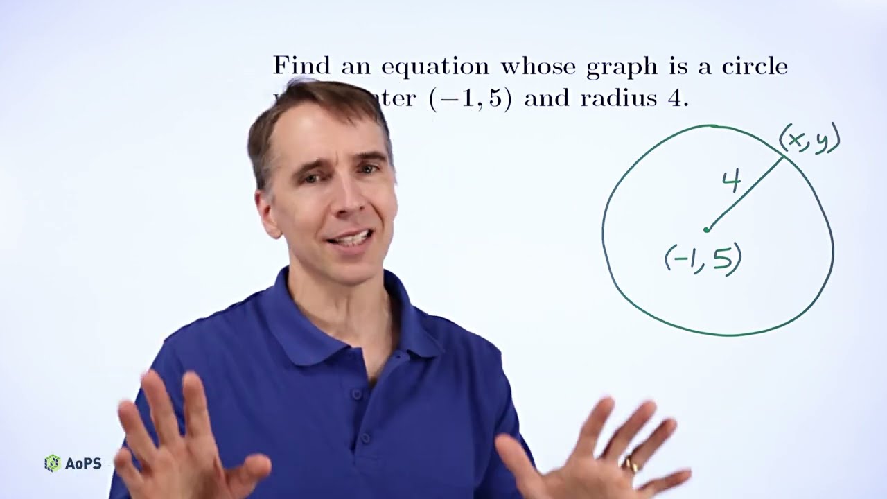 Mastering Circle Graphs: A Beginner's Guide π
