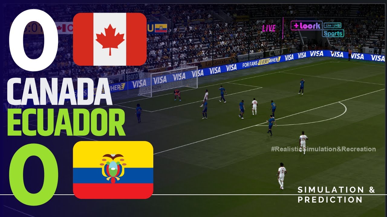 Resumen del Partido Amistoso Canadá vs Ecuador 2025 ⚽ | Simulación en eFootball PES