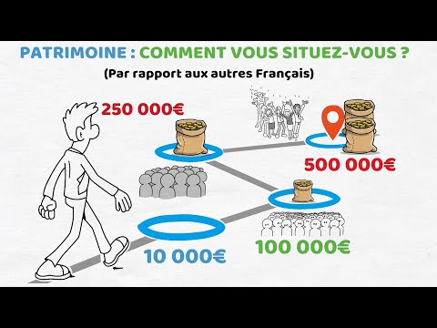 💰 Patrimoine Moyen Des Français : Êtes-Vous Dans La Norme ? 📉