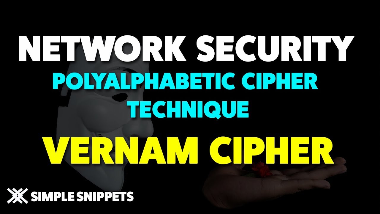Vernam Cipher (One-Time Pad): Secure Encryption & Decryption Explained π