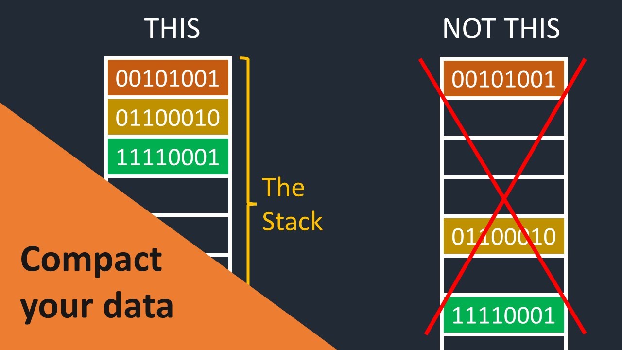 WHY IS THE STACK SO FAST?