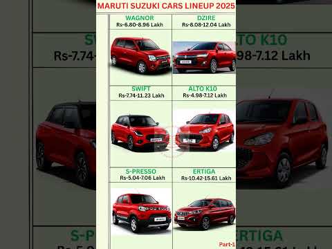 Maruti Suzuki Car Lineup & Price In 2025 #shortsfeed #ytshorts #car #marutisuzuki