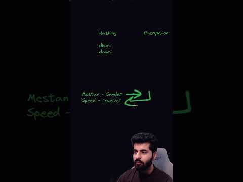hashing vs encryption | like speed and mcstand #hashing #hash #encryption