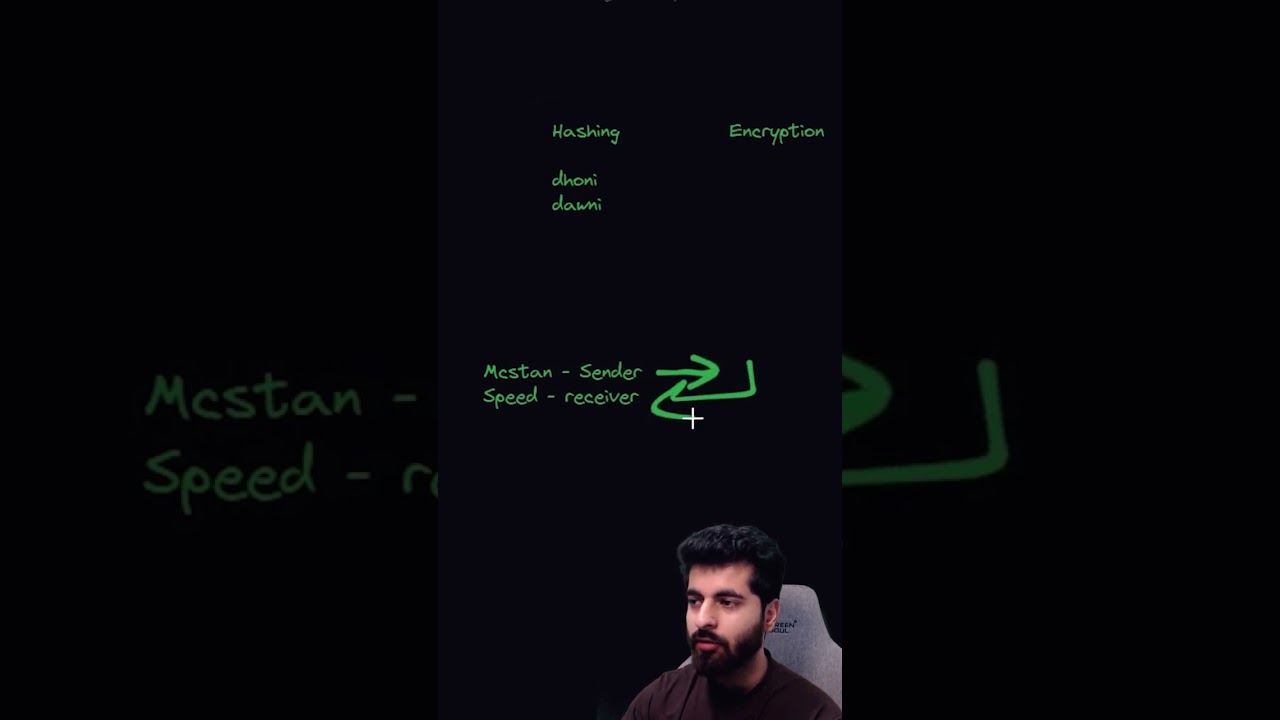 Hashing vs Encryption: Which Is Faster and When to Use Them? ⚡