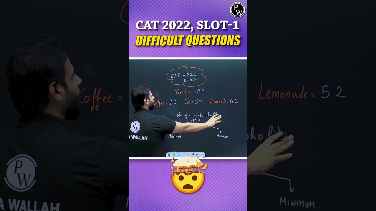 CAT 2022 Slot 1 Maxima and Minima #cat2023 #catpyq #mbawallah #maths