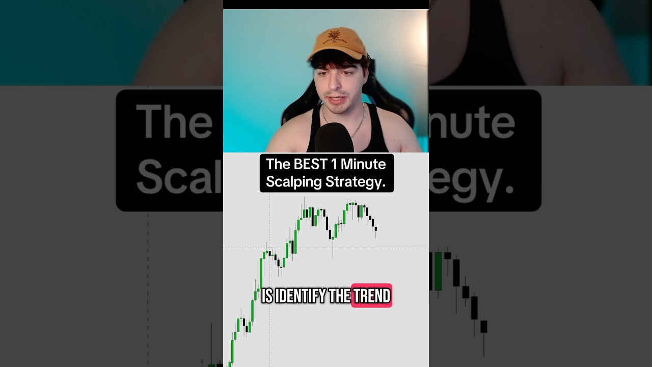 Top 1-Minute Scalping Strategy 📈