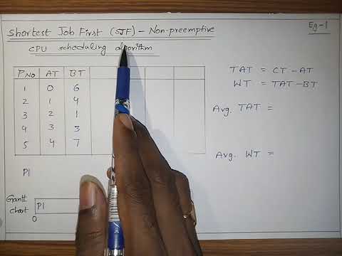 SJF Non-Preemptive CPU Scheduling Explained in Telugu