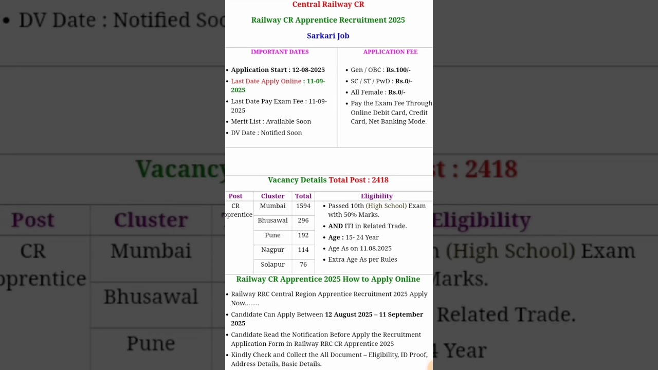 Central Railway Apprentice Vacancy 2025 🚆