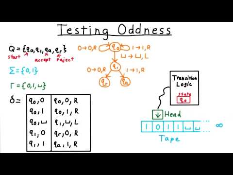 Testing Oddness - Georgia Tech - Computability, Complexity, Theory: Computability