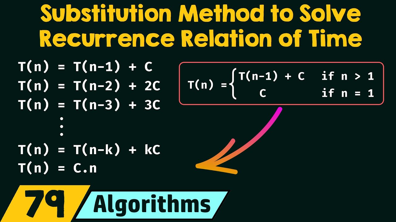 Using the Substitution Method for Analyzing Recurrence Relations in Algorithms