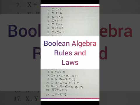 Boolean Algebra rules and laws