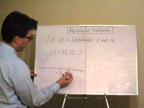 Absolutní hodnota - nerovnice s absolutní hodnotou 1 - geometrický význam absolutní hodnoty
