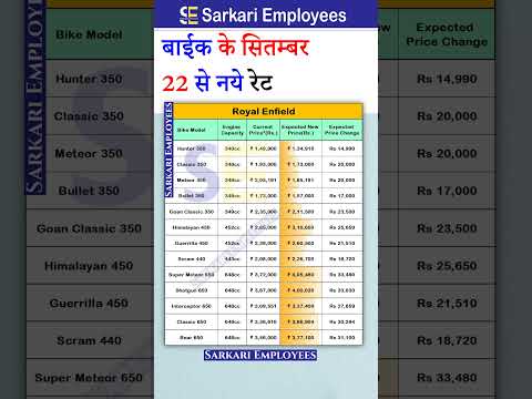 Royal Enfield Bike price after new GST rate cut from Sep 2025 #royalenfield #bikeprice #gst2025