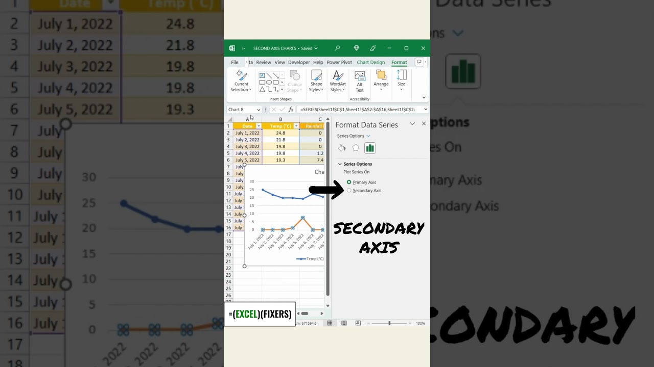 Guide to Adding a Secondary Axis in Excel