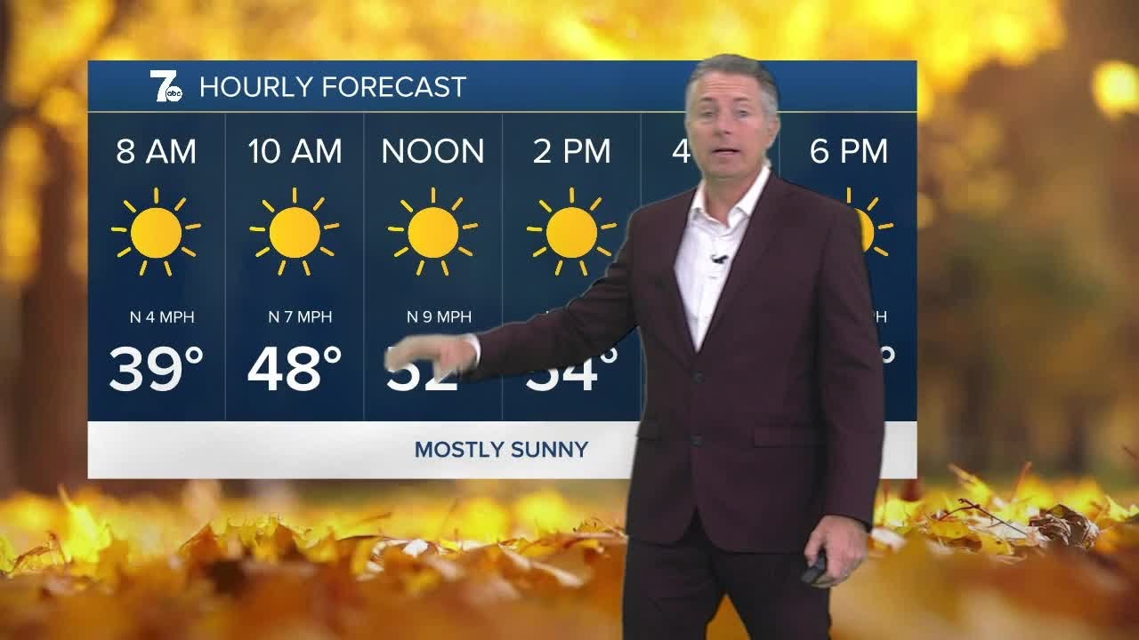 7 Buffalo Weather Update: Thursday, October 16 at 5 AM ☀️