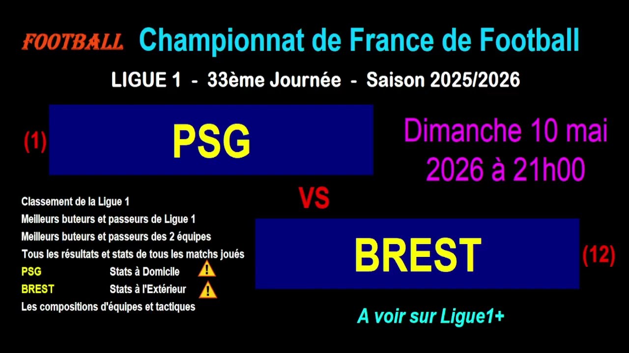 PSG vs Brest - Ligue 1 Match Preview 2025-2026