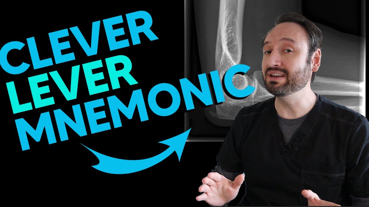 Body Lever Classes Made Simple 🔧