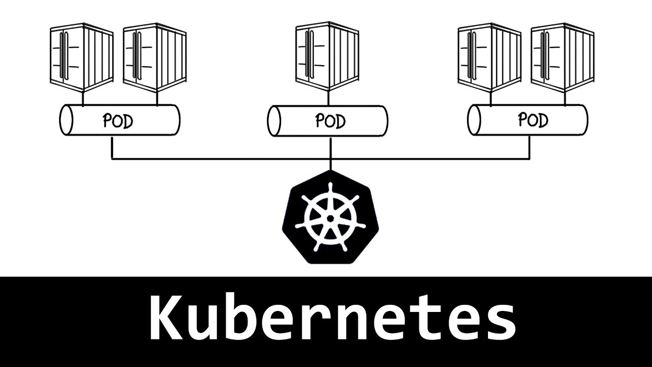 Kubernetes en 7 minutes 🚀