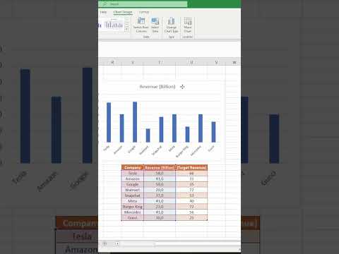 Easy Way To Create And Add Data To Graph