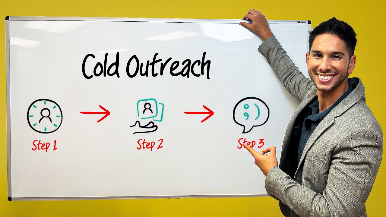 Alex Hormozi's $100M Cold Outreach Strategy Revealed