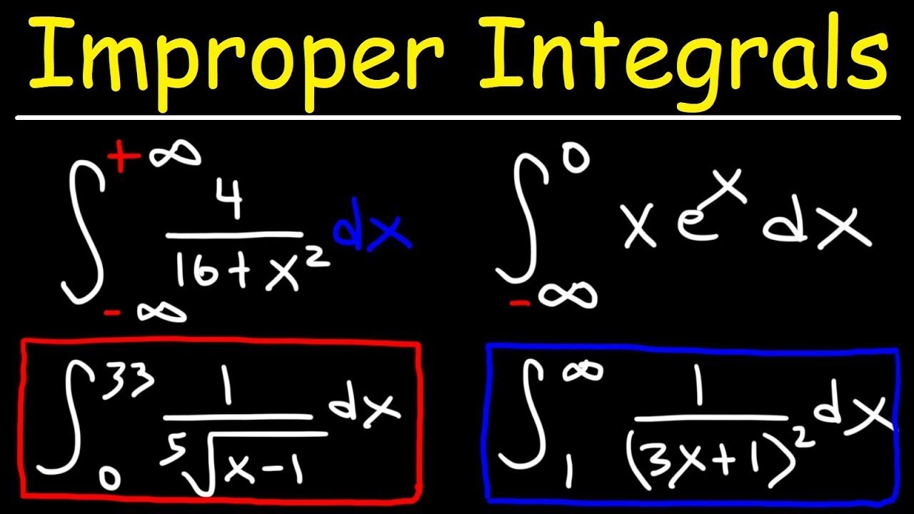 Mastering Improper Integrals: Convergence & Divergence Explained π