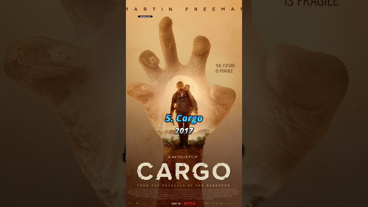 Top 10 Survival Movies on Netflix 🎬