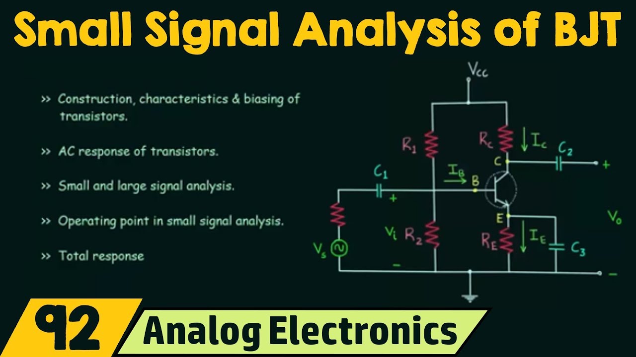 Small Signal Analysis of BJT π