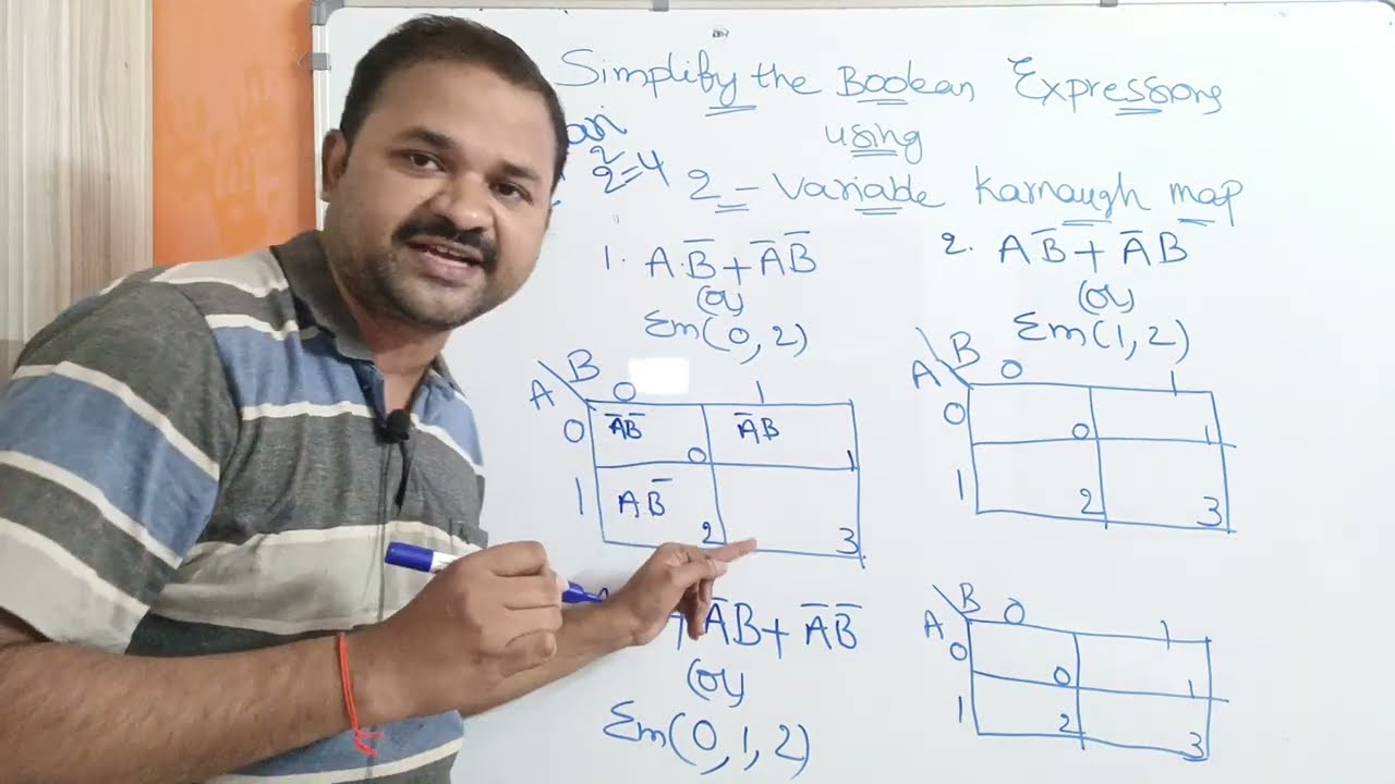 Two-Variable Karnaugh Map for Boolean Expression Simplification
