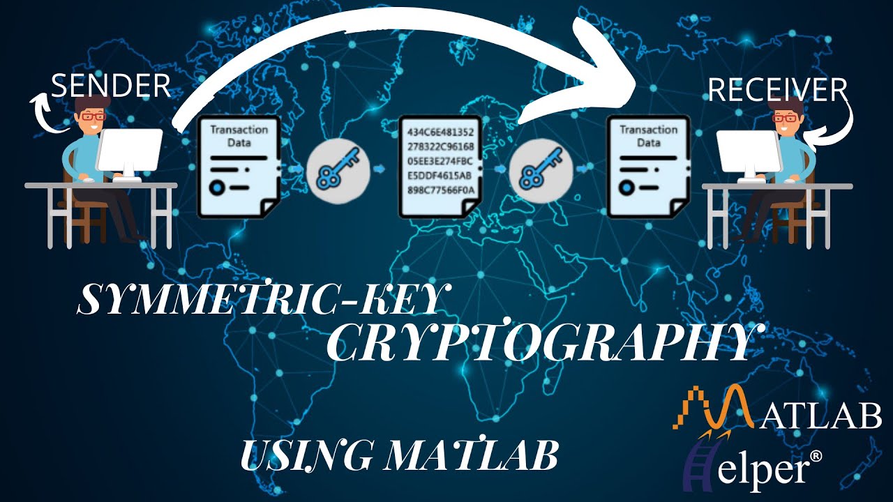 Learn How to Implement Real-Time Symmetric Key Cryptography in MATLAB 🔐
