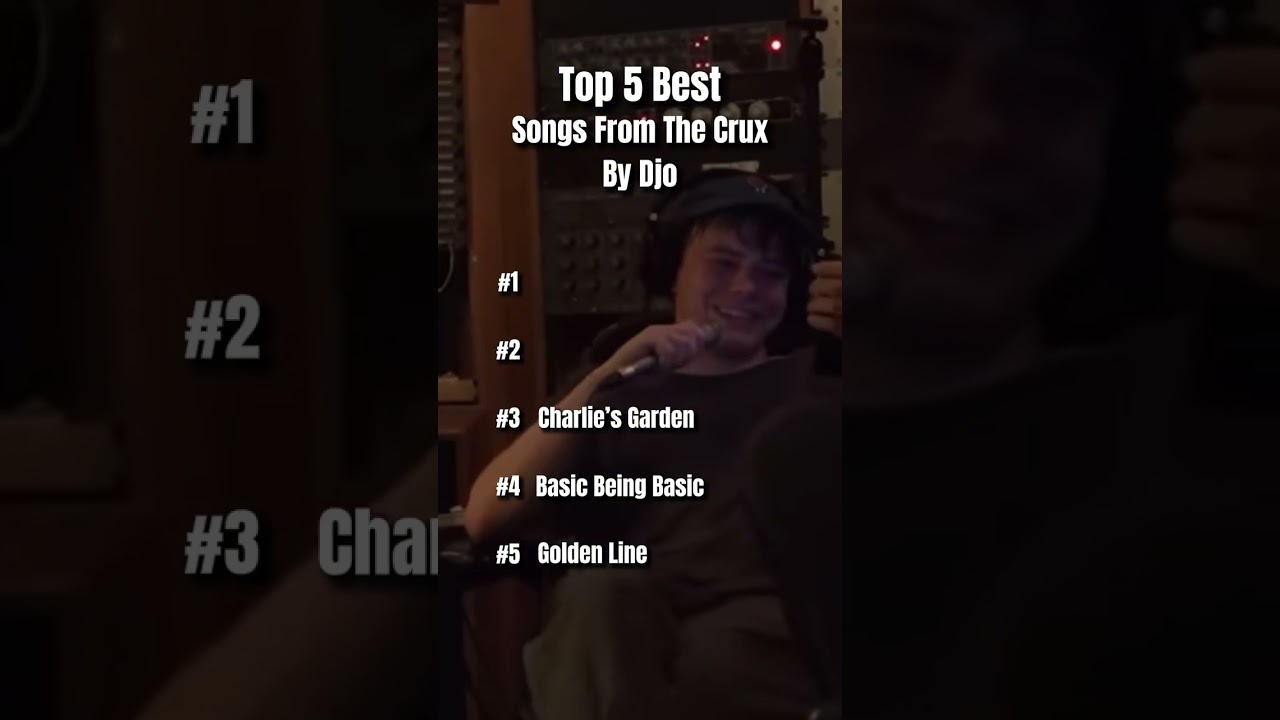 Top 5 Discover the Top 5 Must-Listen Songs from The Crux by Djo 🎶