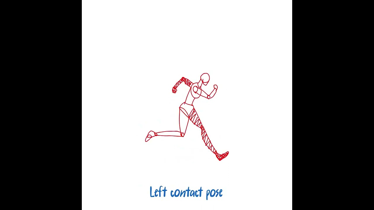 Master Run Cycle Key Poses in 2D Animation 🏃‍♂️