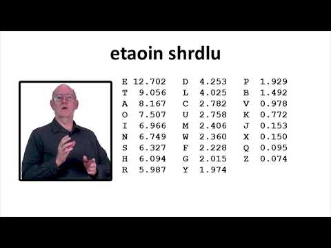 Frequency Analysis of Monoalphabetic Ciphers - Classical Cryptosystems and Core Concepts