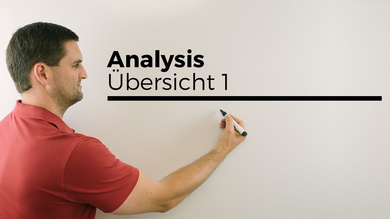 Analysis Übersicht 1: Funktionen & Wendepunkte 📊