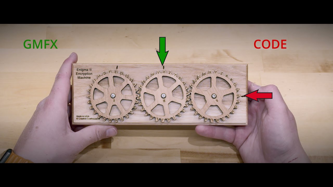 Understanding the Enigma Machine and Its Role in Encryption