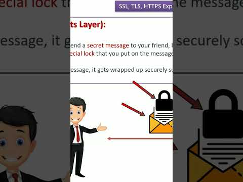 SSL, TLS, and HTTPS: Secret Message to Friend Analogy. #shorts