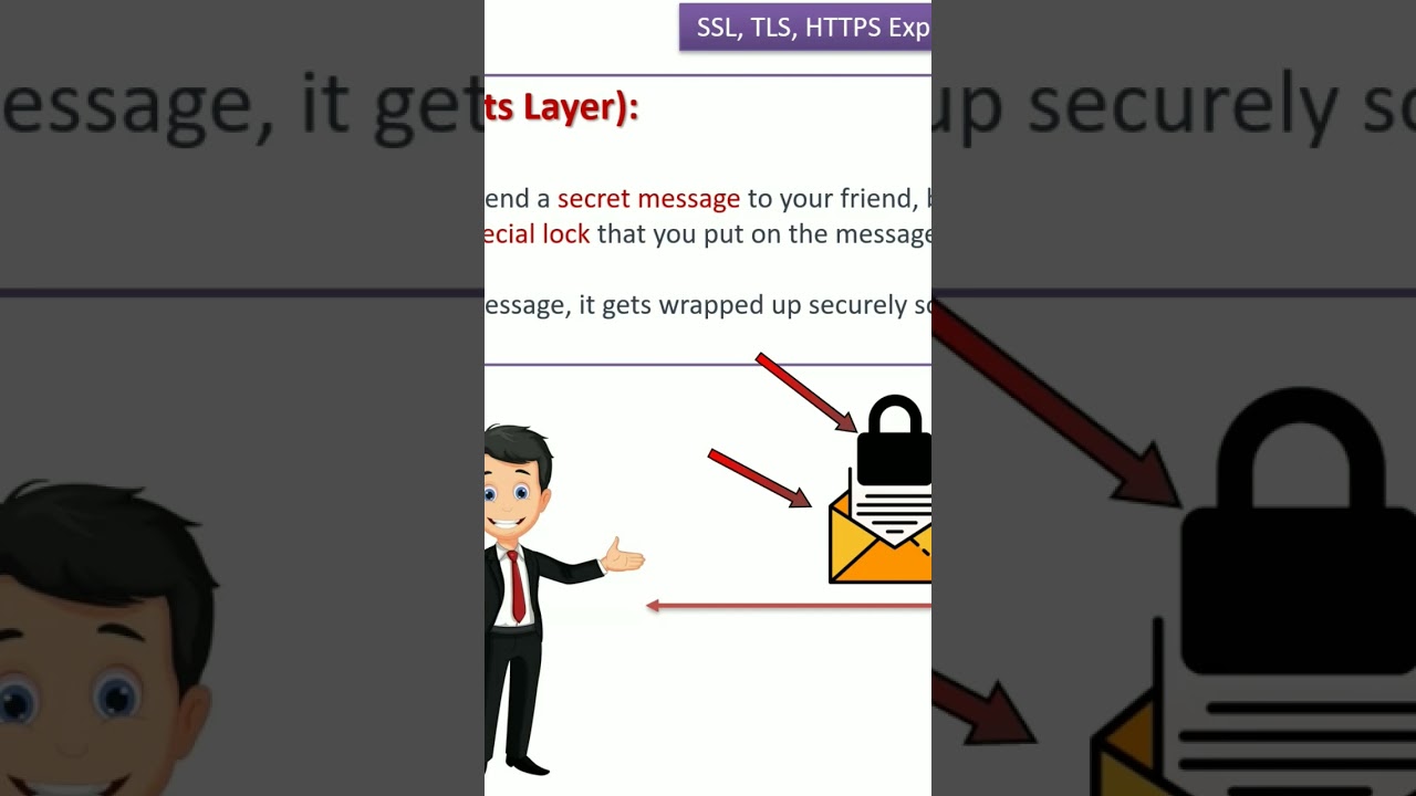 SSL, TLS & HTTPS Explained with Easy Friend Analogy 🔐