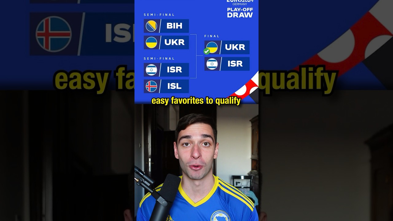 Euro 2024 Playoff Predictions ⚽