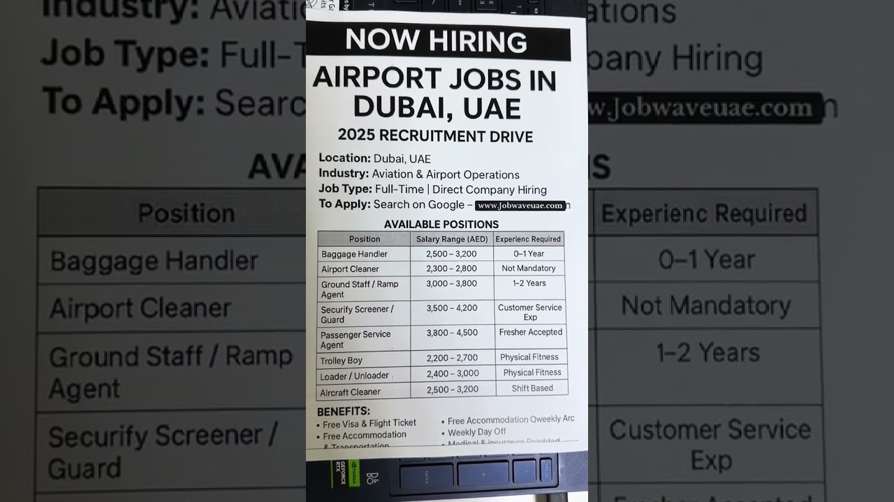 Dubai Airport Jobs 2025 | Ground Staff, Security & More ✈️