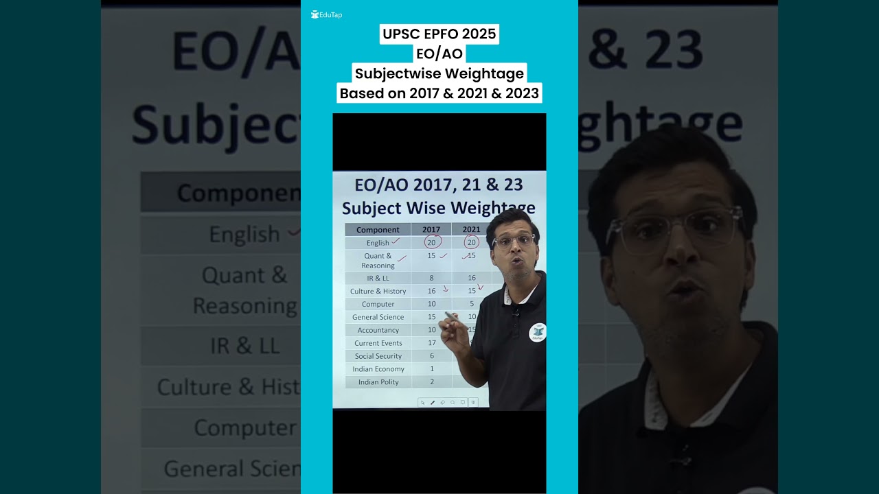 UPSC EPFO Subject Weightage & Exam Pattern 📊