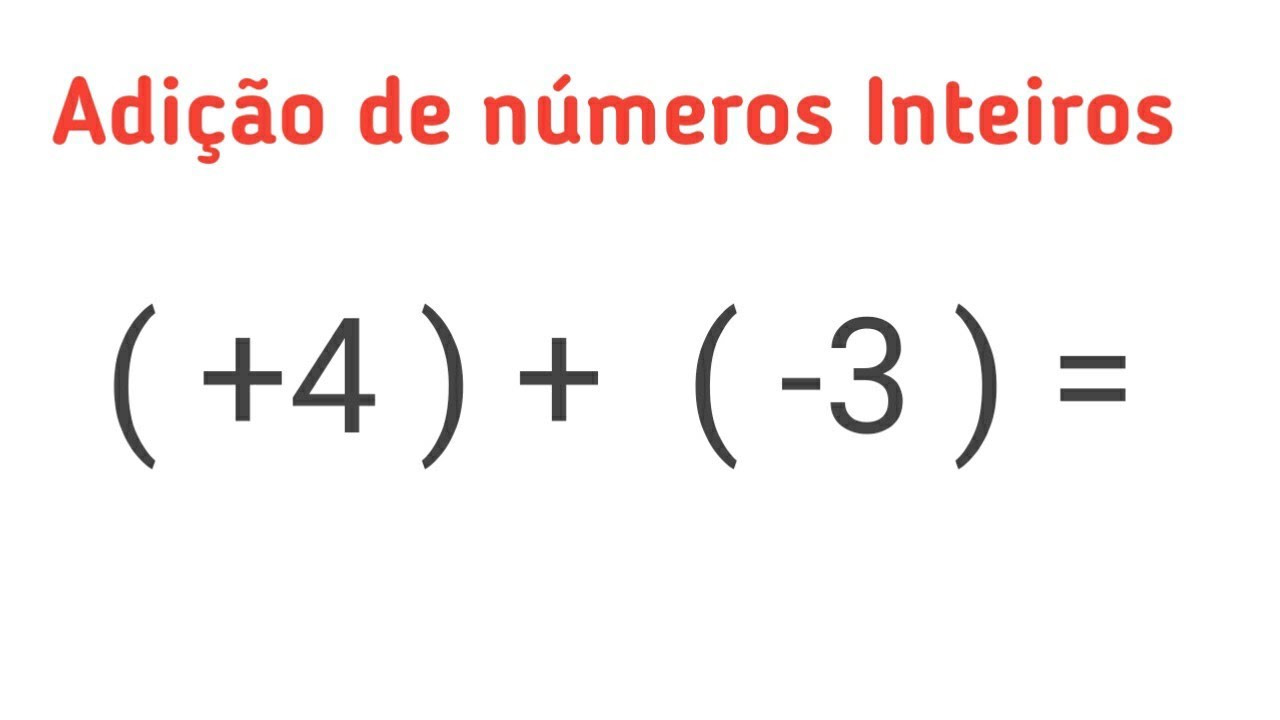 MMC de Números Naturais e Potenciação de Radicais 📚