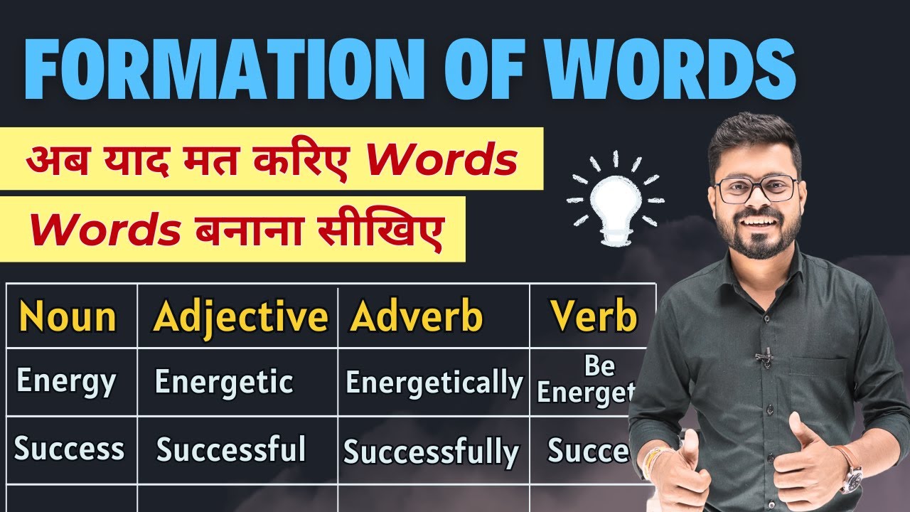 Word Wizardry: How Words are Formed in English | English Speaking Practice