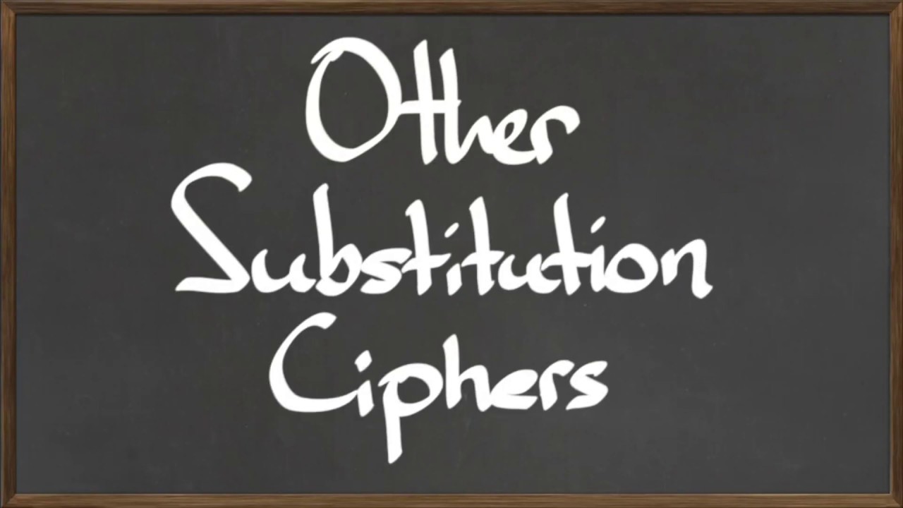 MAT 112: Explore Creative Substitution Ciphers 🔐