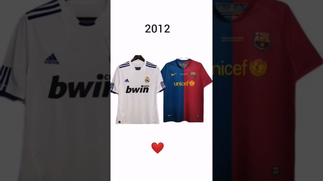 форма Реал Мадрида и Барселоны